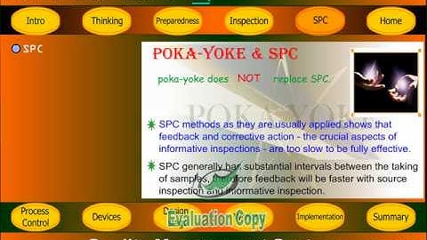 Mistake Proofing (Poka Yoke)