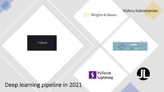 Deep learning pipeline in 2021 - Best practices
