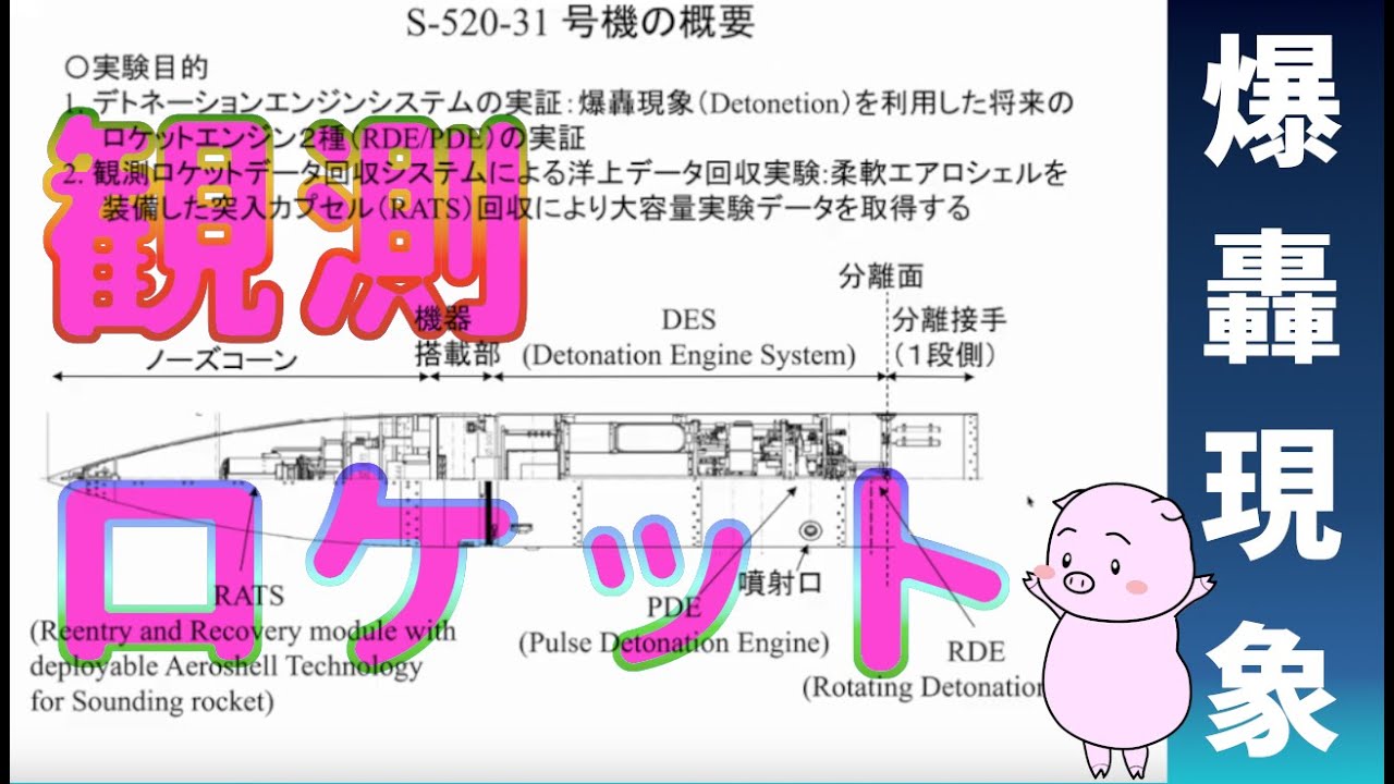 観測ロケット Youtube 観測ロケット Youtube