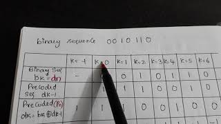 M4 Duobinary Pulses