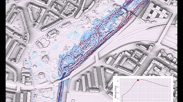 2D simulation and visualization of extrem flood water in Basel, Switzerland