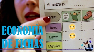 ECONOMIA DE FICHAS. Normas y Límites. Educar en positivo con Laura Villanueva