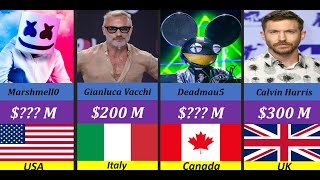 Richest DJs 2023