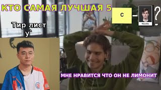 картинка: NIX смотрит Тир лист полная поддержка от y` | BetBoom Dacha Dubai