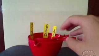 Celebrity Guaranteach Math Tutorial: Number System Relationships Profile