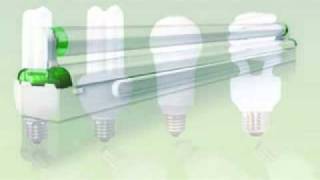 Mengenal Jenis-Jenis Lampu (pijar, TL, halogen, LED). 