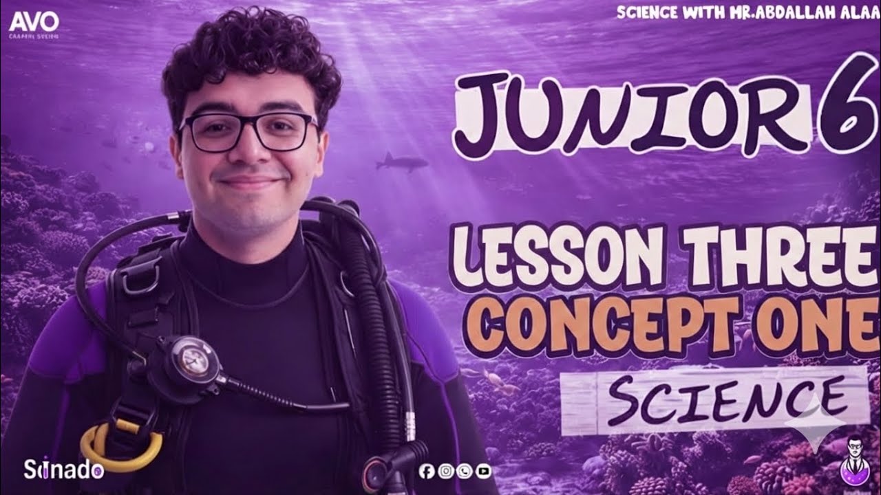 Junior 6|Science|Concept one lesson three الدرس الثالث الصف السادس ابتدائي ساينس 