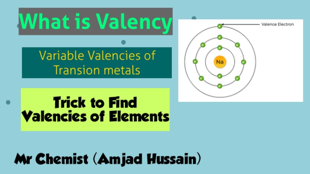 What is Valency - Trick to find valency | Examples | Stability - YouTube
