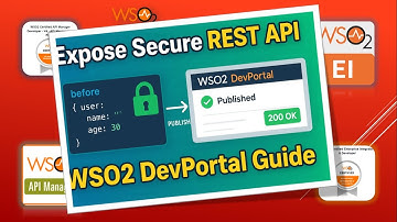 Expose Secure REST API in WSO2 DevPortal | API Publishing Guide