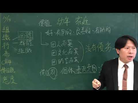 谷教授。組織行為：第05課 價值觀與態度 （剪輯版）