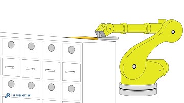 RFSS Robotic Sortation System Concept | JR Automation | RFSS Series