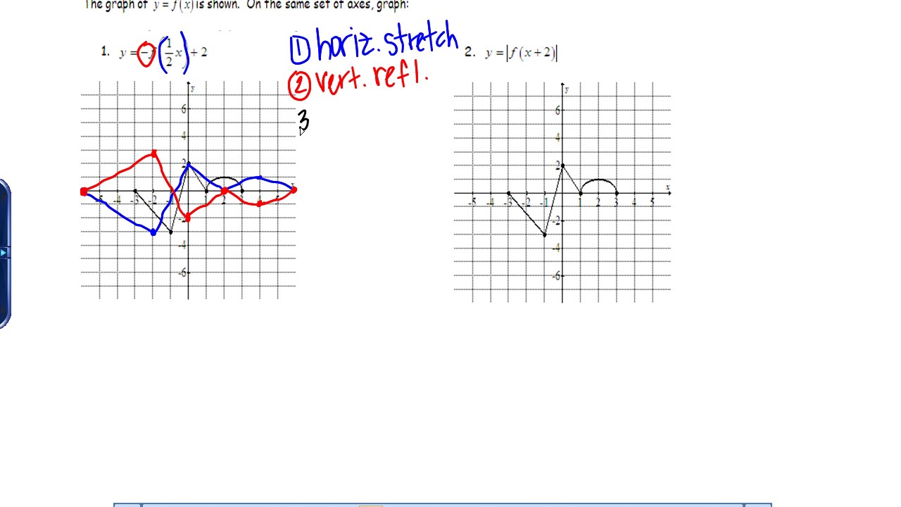 2.4 transformations - YouTube