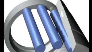 SKF Recirculating roller screws