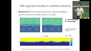 ADIW01 | Dr. Qi Zhou | Negative effective viscosity in strongly stratified turbulence