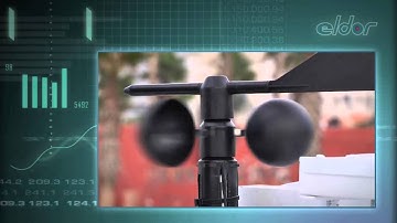 ELDOR COMMUNICATION TECHNOLOGIES   MCP   MOBILE COMMAND POST HD)