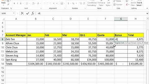 Using the IF Function in Excel 2013