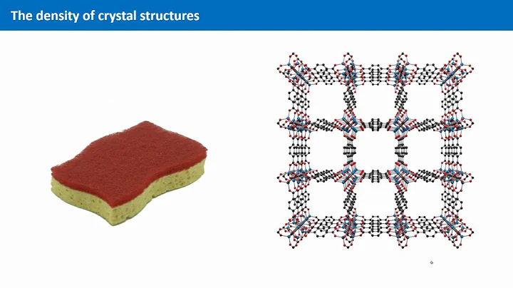 Unit 6.1 - Introduction to Metal-Organic Frameworks
