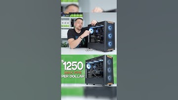 $1250 Pure Performance Gaming PC Build Guide