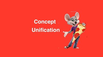Concept unification