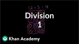 Division 1 | Multiplication and division | Arithmetic | Khan Academy screenshot 1