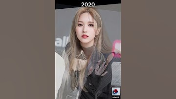 Mina (Twice) Visual Transformation (2015-2024)