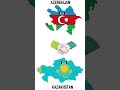 Azerbaijan Friend & Enemy Countries List 🌍🇦🇿 | Azerbaijan Explained
