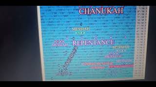 Kabbalistic-Bible Code каббалистическая таблица-Chanukah 5786 Messiah Repentance Matityahu Glazerson