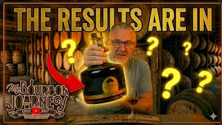 Is THIS Their BEST Bourbon Release EVER? 2026 13Th Colony Double Oak Batch 4