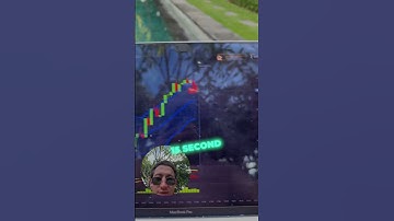 SIMPLE AND EFFECTIVE TRADING STRATEGY | Binary Options for Beginners 2024