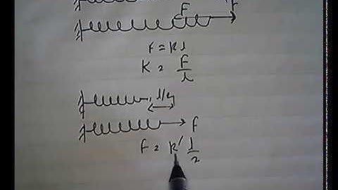 Spring cut into n Identical Parts