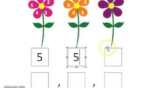 3.1 Equal Groups Model