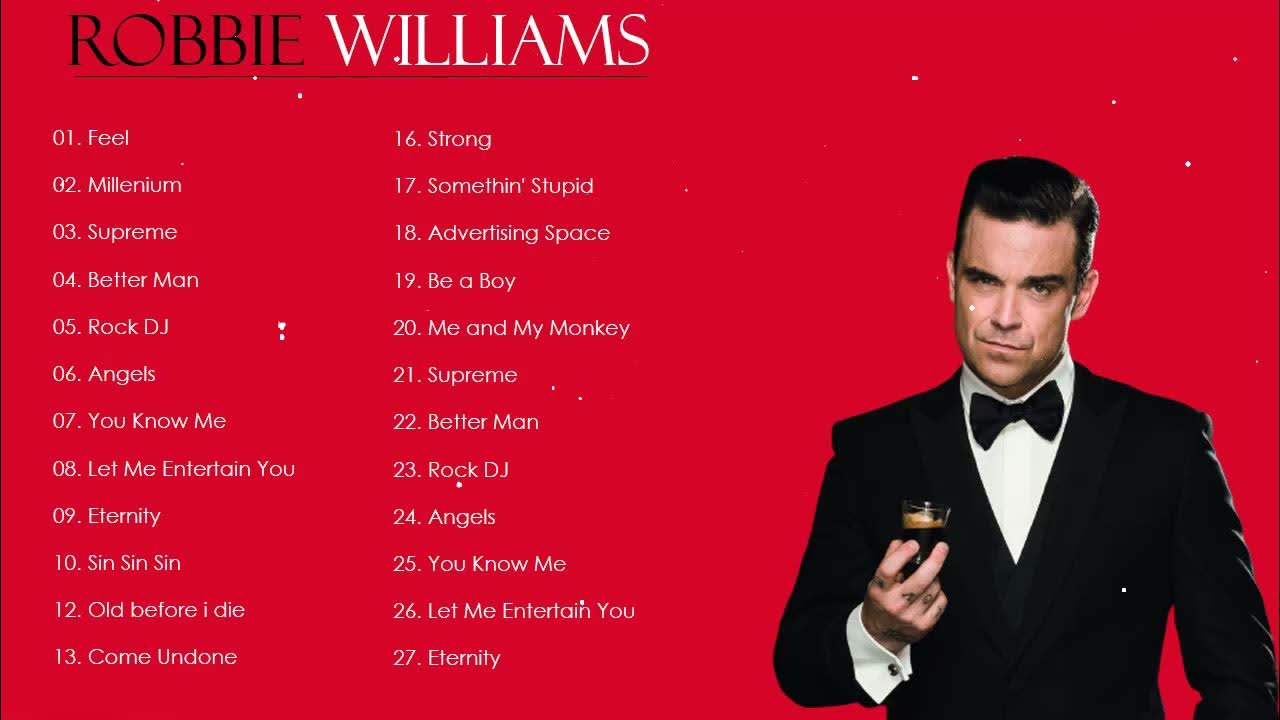 Angel аккорды. Перевод песни robbie. Робби уильямс слова. Робби уильямс ангел аккорды. Робби уильямс слова.