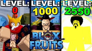 I Spent 24 Hours Grinding In Roblox Blox Fruits... Here's What Happened!