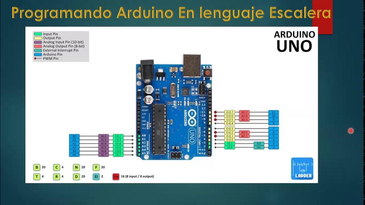 practica 1 programando Arduino como un PLC - YouTube