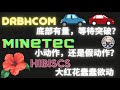 Drbhcom minetec hibiscs  ep 724  bursa market market 