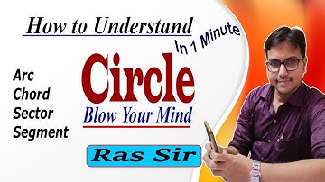 circle class 9 icse||icse class 9 maths circle||what is Sector in Circle||Circle Das Gupta Banerjee