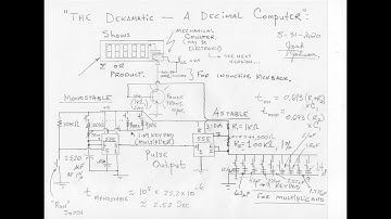 Decimal Multiplier Made From 555 Timers, Mechanical Counter
