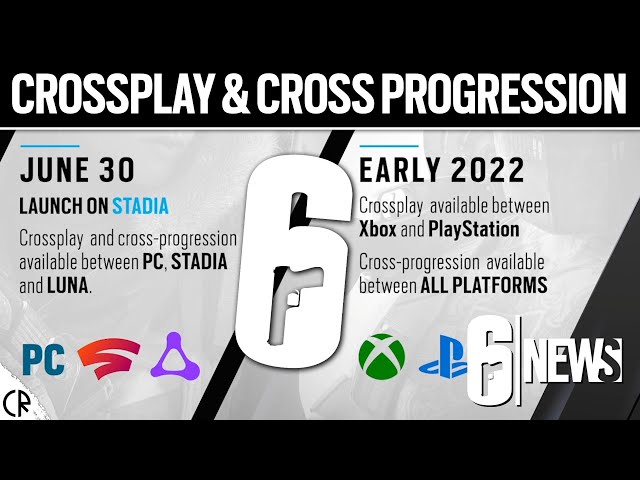 Crossplay & Cross Progression - 6News - Tom Clancy's Rainbow Six