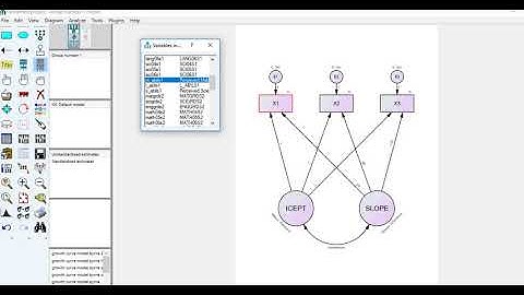 Example of latent growth curve analysis using AMOS