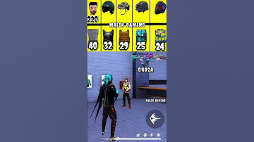 PRESET ALIGHT👿💥 MOTION FF💥🎶I1 🤡PANDA🤡-DESIIGNER ||#ff#shorts#trending#viral#viralvideo#funny#editing