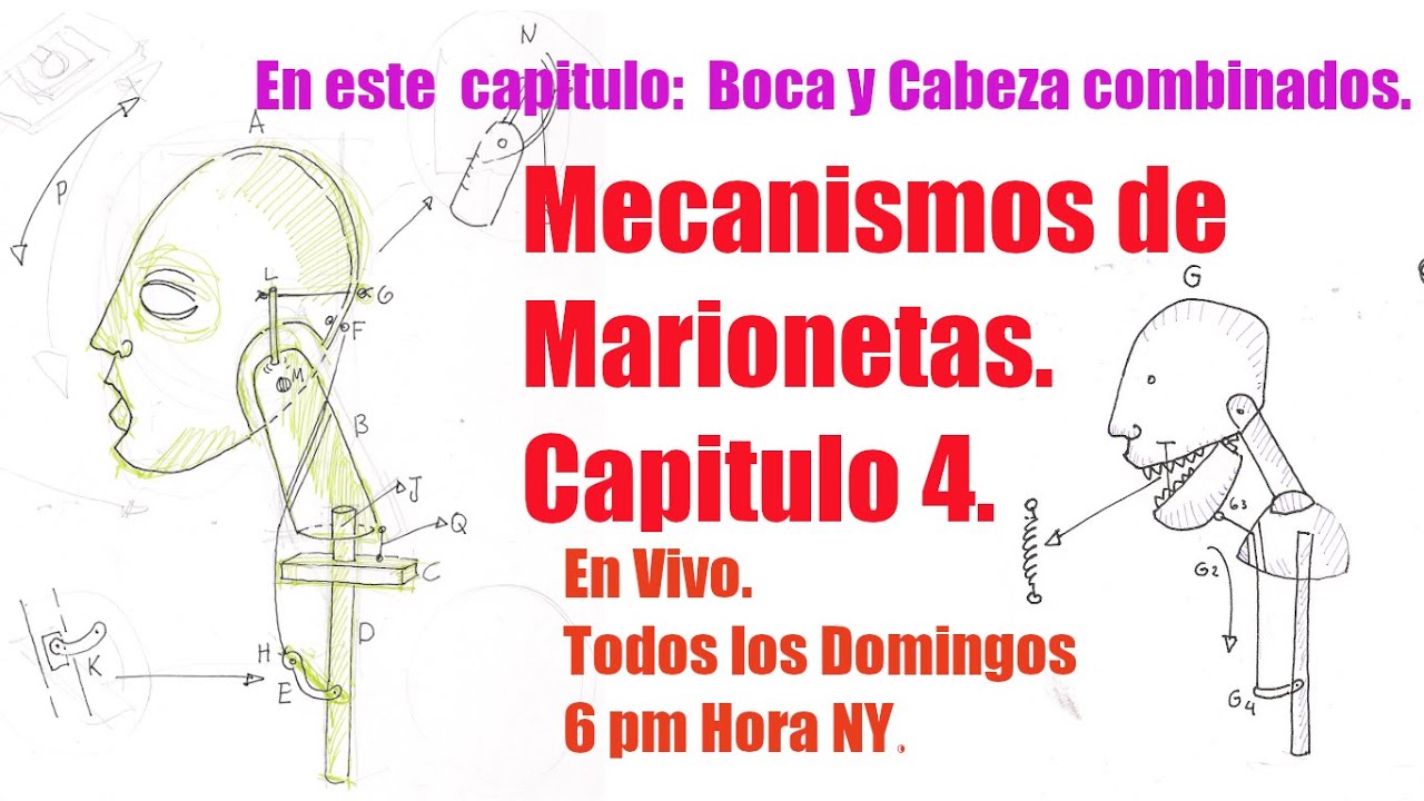 Mecanismos de Marionetas. Capitulo 4.