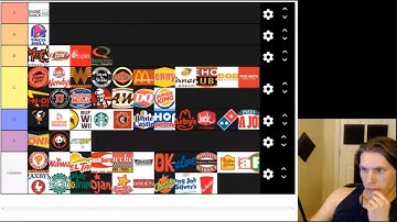 jerma tier list/browser games sleep mix [with chat]
