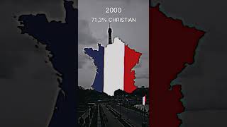 Christianity in France 🇫🇷 Resimi