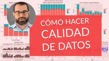 Mini-curso GRATIS Introducción a Data Science 2:: Cómo hacer Calidad de Datos en un proyecto real