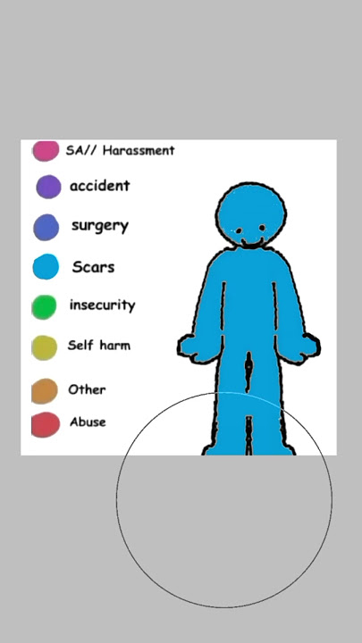 Get weezered | #weezer #memes #trending