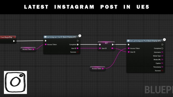 Unreal Engine 5 (UE5): blueprints para iniciantes