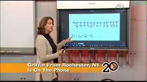 Homework Hotline: Number Line