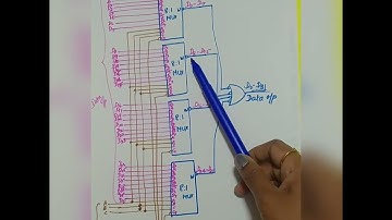 Construct 32:1mux using 8:1 Mux and 2:4 decoder