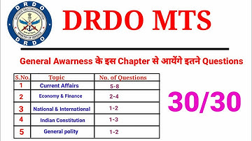 DRDO MTS GENERAL AWARENESS QUESTIONS WITH TOPIC WISE WEIGHTAGE