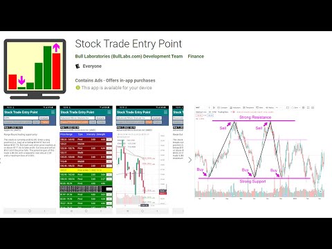 Stock Trade Ponto de entrada
